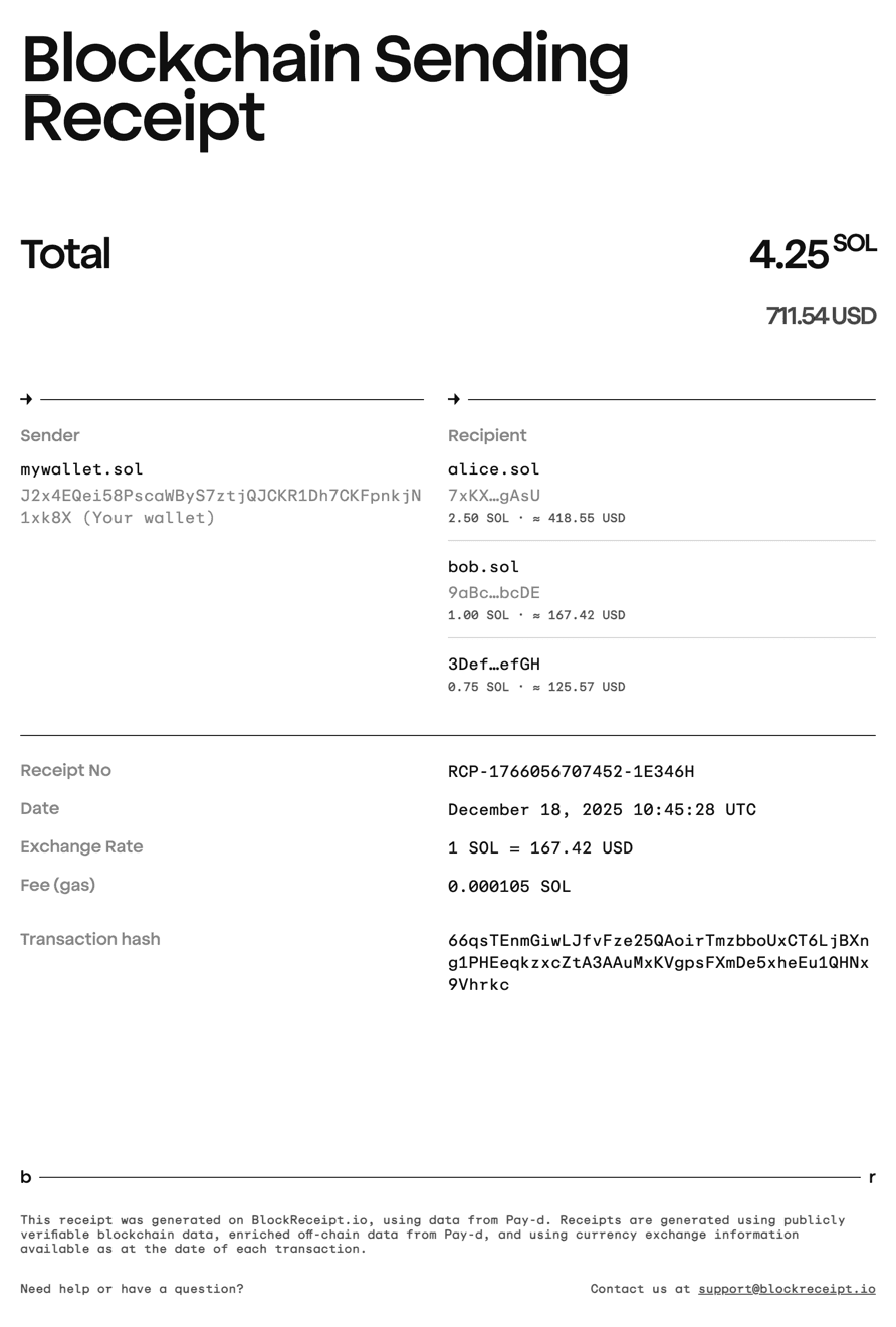 Sample multi-recipient receipt